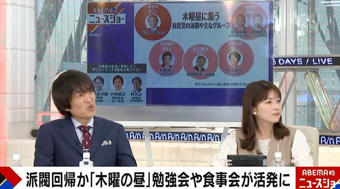 ABEMA的ニュースショー