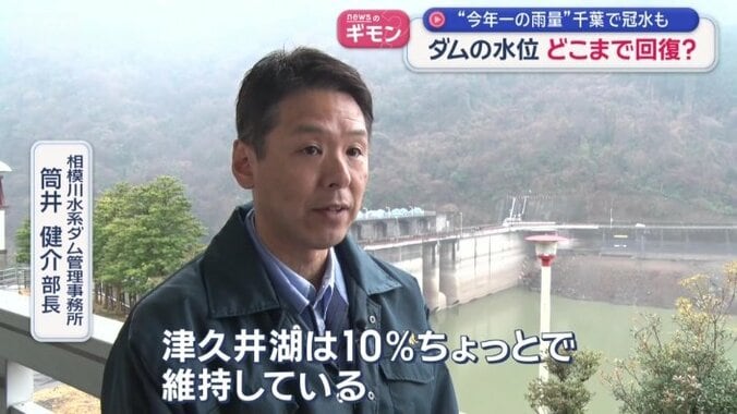 「台風のようなまとまった雨がないと厳しい」