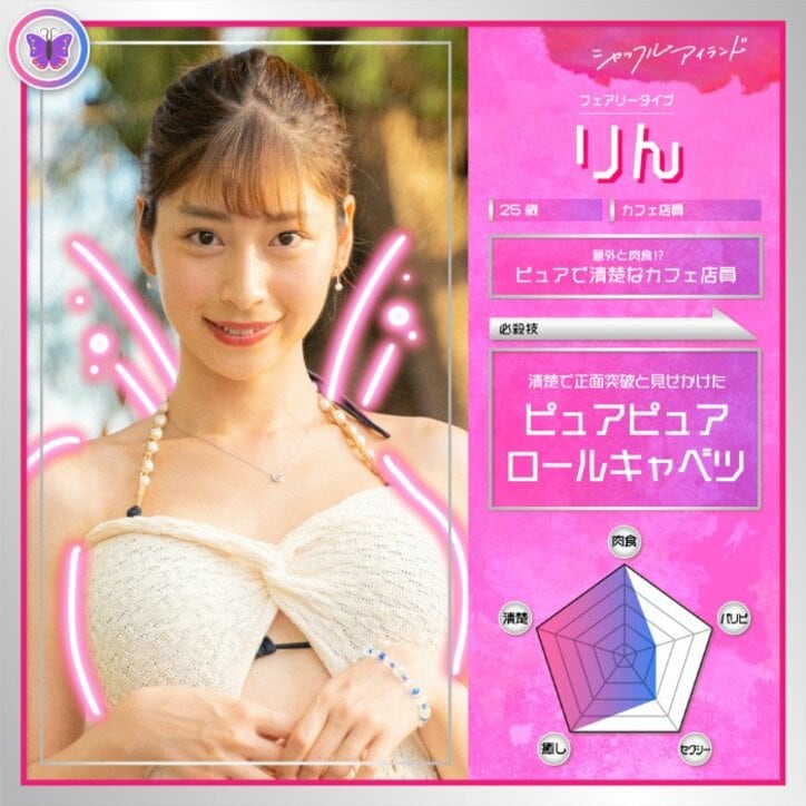 【最新】『シャッフルアイランド Season4』メンバー一覧まとめ 元NMB48や芸人、現役プロボクサーも参加（プロフィールやSNS情報あり）