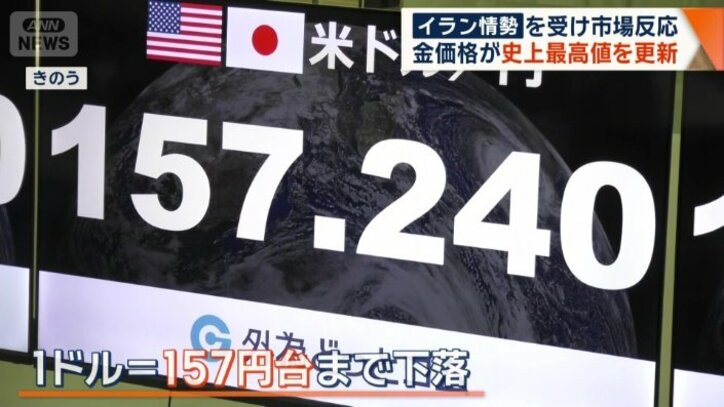一時1ドル＝157円台に