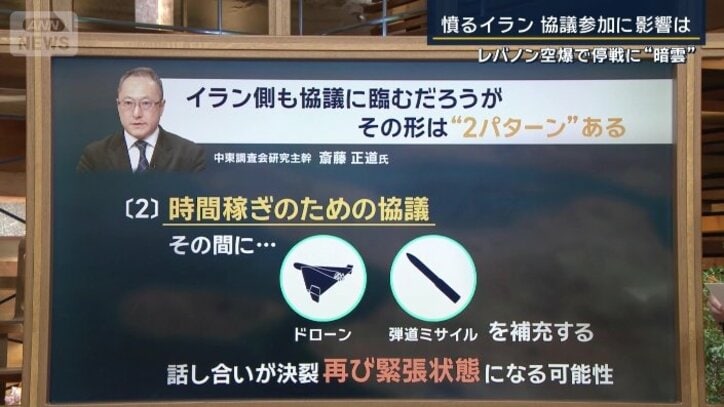 中東調査会　斎藤正道研究主幹