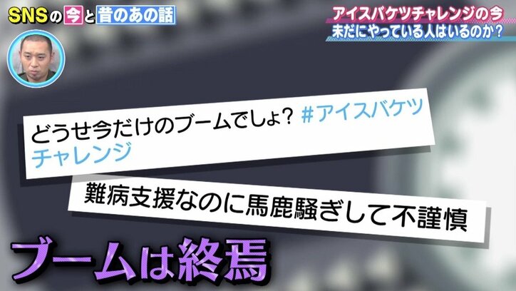 起業家やタレントに大流行した「アイスバケツチャレンジ」はどうなった? 集まった寄付金が研究に貢献!
