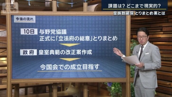 今後の流れ