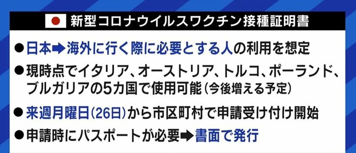 いよいよ日本でも“ワクチンパスポート”の申請がスタートへ…接種できない人や子どもたちとの分断を防ぐには