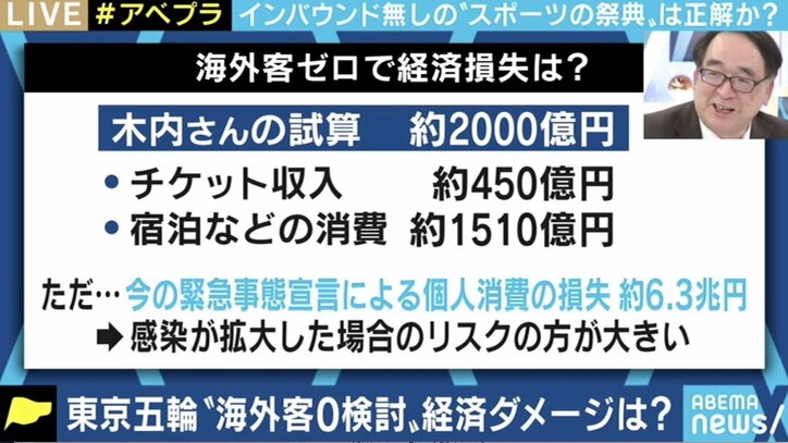 東京五輪、海外客の受け入れはどうなる？ ひろゆき氏「現実的には無観客しか手はない」