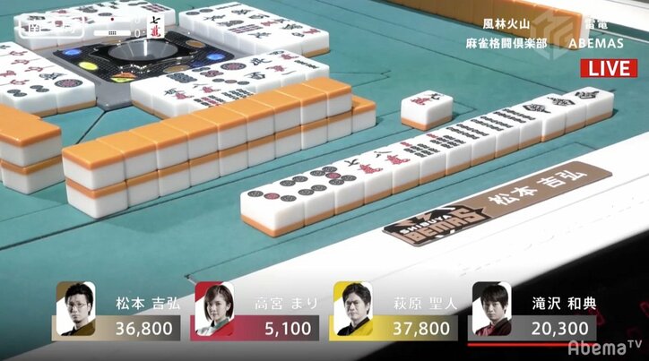 若武者・松本の勢いが止まらない! 怒涛の追い上げで病欠のエース・多井に勝利を捧げる/麻雀・大和証券Mリーグ