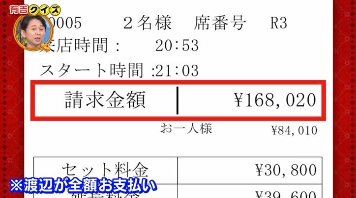 【写真・画像】キャバクラ好き人気芸人、2時間の滞在で支払った金額に有吉驚き「うわ〜すごいね」　2枚目