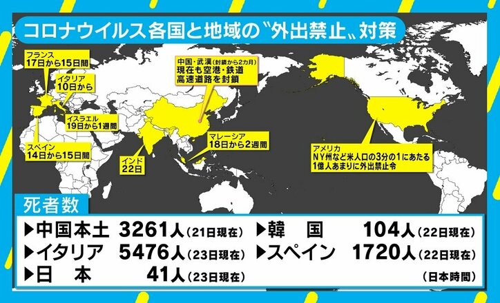 新型コロナによる自粛、日本は早くも“緩和ムード”に? 欲求が爆発する「消去バースト」の懸念