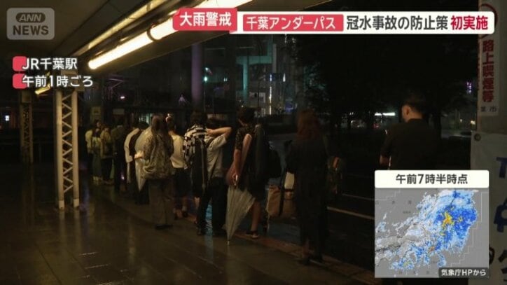 JR千葉駅前