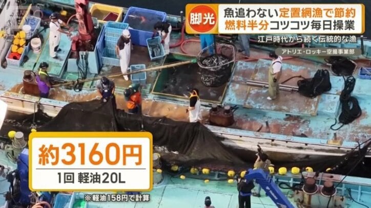 1回の漁で20リットルほど軽油を使う