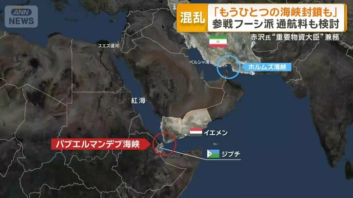 ホルムズ海峡とバブエルマンデブ海峡