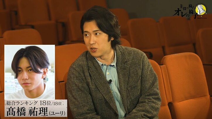 「オオカミ」出演の人気俳優・曽田陵介はまさかの0点…若手俳優18人がダンス審査に挑戦するも残酷な結果に