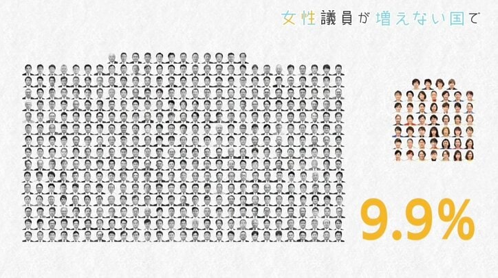 足を引っかけられ「このバカ親が！」、出陣式で姉が恫喝されるトラブル “女性議員が増えない国”日本で「ママでもできる選挙」に奮闘