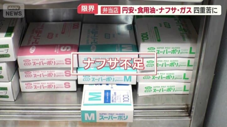 ナフサ不足