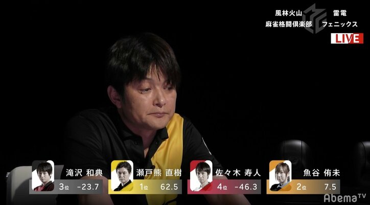 TEAM雷電が2連勝！　役満気配漂う荒れ場を“卓上の暴君”瀬戸熊直樹が制圧／麻雀・大和証券Mリーグ