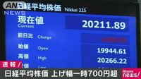経済ニュース - 日経平均株価 2万円台回復 一時700円超値上がり | 動画視聴は【Abemaビデオ(AbemaTV)】