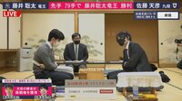 【映像】藤井竜王が見せた圧巻の玉さばき