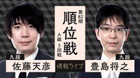 【中継】第82期 順位戦 A級 5回戦 佐藤天彦九段 対 豊島将之九段