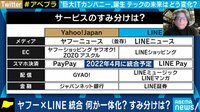 報道リアリティーショー#アベプラ【平日よる9時~生放送】 - 企画 - スマホアプリはどう変わる?ヤフー×LINE大型統合で私たちの日常に変化は | 【ABEMAビデオ】見逃した番組や話題のニュースが無料で視聴可能