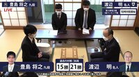 【中継】竜王戦1組 ランキング戦 渡辺明名人 対 豊島将之九段