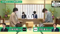 2020年度「将棋日本シリーズ」一回戦第一局 羽生善治九段 対 久保利明九段
