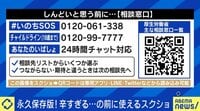 裏アカで自分を中傷する“デジタル自傷”、なぜ？ 経験者に聞く