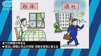 社会ニュース - 五輪前にサマータイム導入論争！？いる？いらない？ | 動画視聴はAbemaビデオ(AbemaTV)