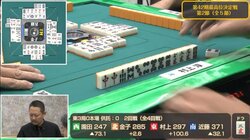 村上淳が3年ぶり戴冠へ1人浮きの独走状態／麻雀・最高位決定戦2日目