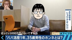 「ついおカネを出しちゃう。肉体関係だったらお店に行けばいいじゃないですか」パパ活を続ける独身高所得者の本音