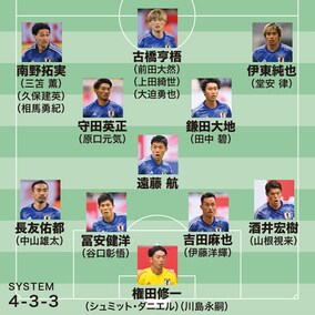 【セルジオ越後が選ぶW杯26人】柴崎は全盛期を過ぎた感が否めない。久保は南野や鎌田より序列は低い