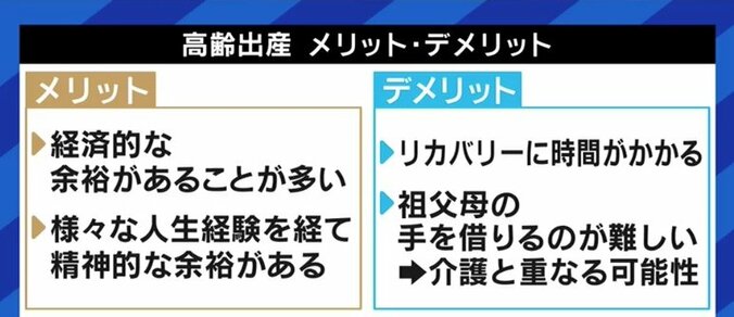 「高齢出産」で夫婦が直面する現実…リスクや不安、そして子どもを授かる喜びを、40代で産んだ女性たちに聞く 9枚目