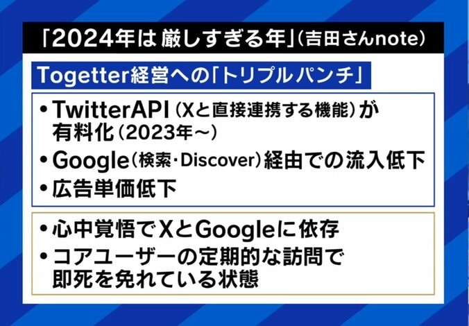 Togetterのピンチ