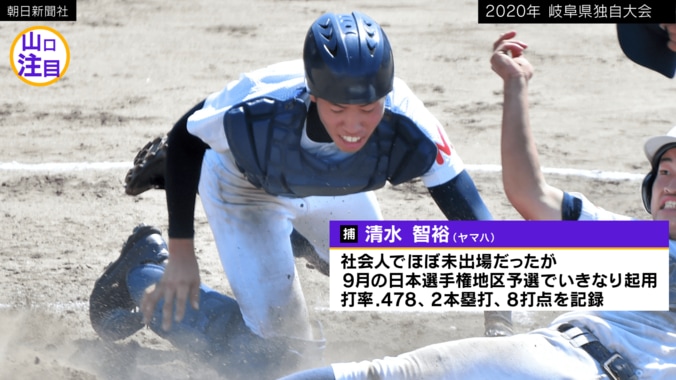 中日に6位指名された清水智裕選手