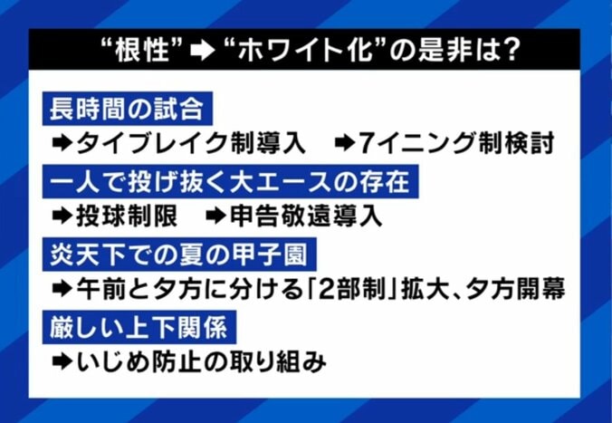 野球のホワイト化