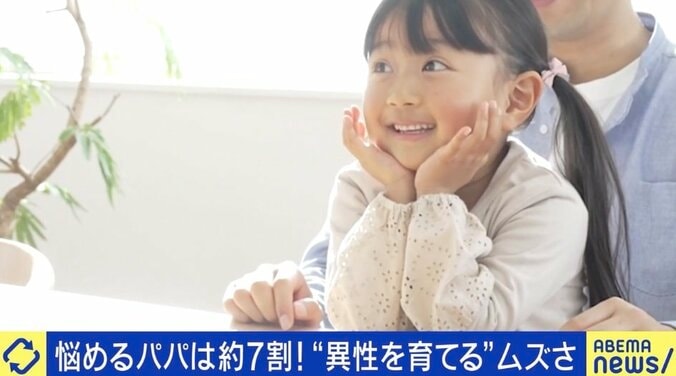 【写真・画像】「男親が娘の着替えを手伝うと…」異性の子育てに悩む親たち 「身体ケア」「性教育」直面する壁と信頼関係の育み方　1枚目
