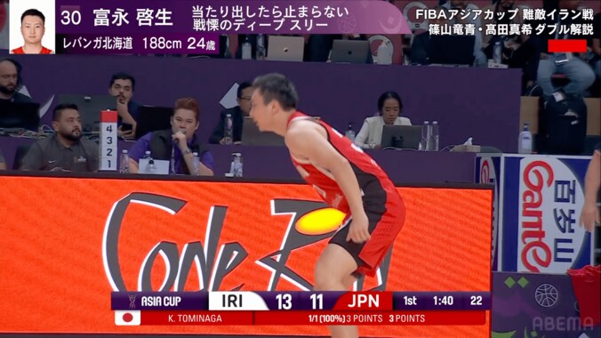 嘘だろ…富永啓生の“理不尽スリー”にファン驚愕！「なぜ難しいショットの方が入る？」「あの状況でねじ込むの凄い」【バスケ日本代表】 5枚目