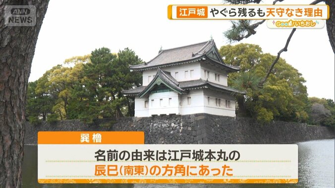 “江戸城の名残”から“幕末の転換点”へ　東京駅周辺に眠る歴史の現場を歩く 1枚目