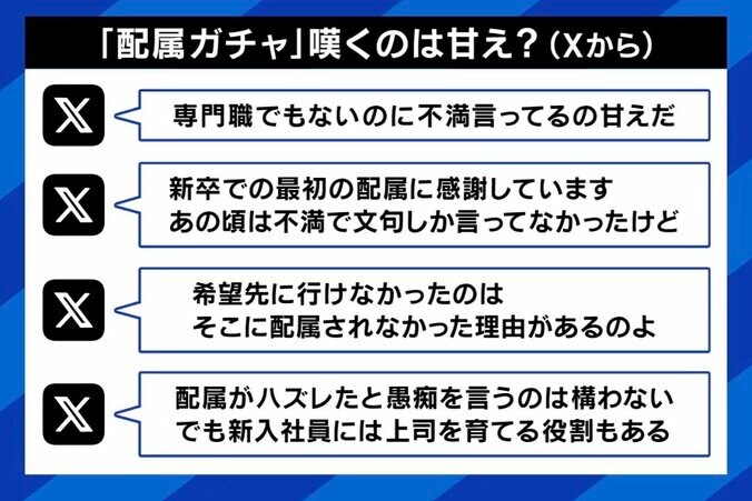 「配属ガチャ」嘆くのは甘え？