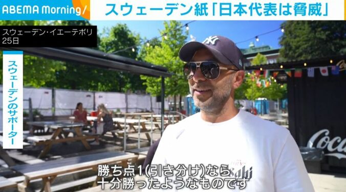 スウェーデンのサポーター