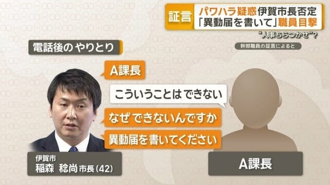 幹部職員はこう証言した