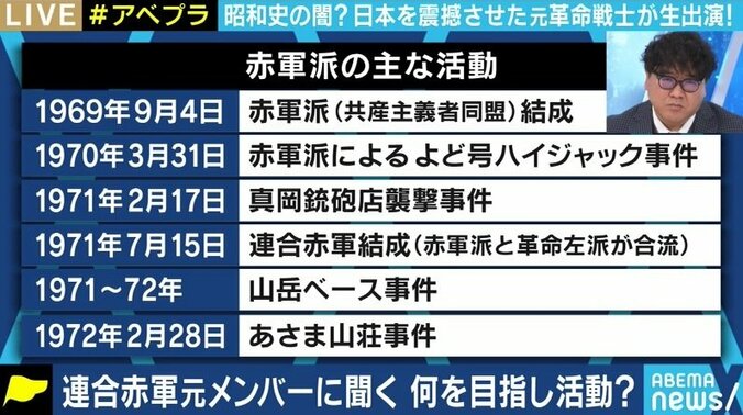 「あさま山荘事件」から半世紀…元兵士・植垣康博氏と加藤倫教氏に聞く「連合赤軍」、「山岳ベース事件」 2枚目