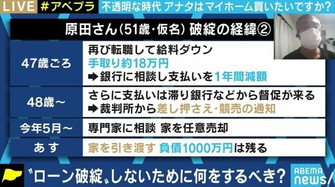 コロナ禍で住宅ローン返済に喘ぐ人が現れる一方、東京都心には中国富裕層のマネーが流入… “持ち家派”はどうすべき? 3枚目