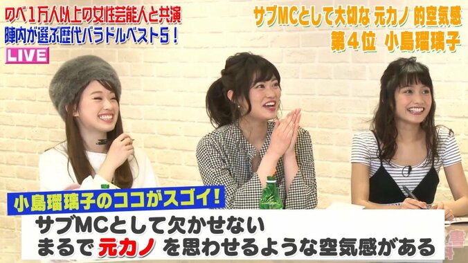 陣内智則「女性MCは“元カノ的空気感”が必要」　指原莉乃を大絶賛 2枚目