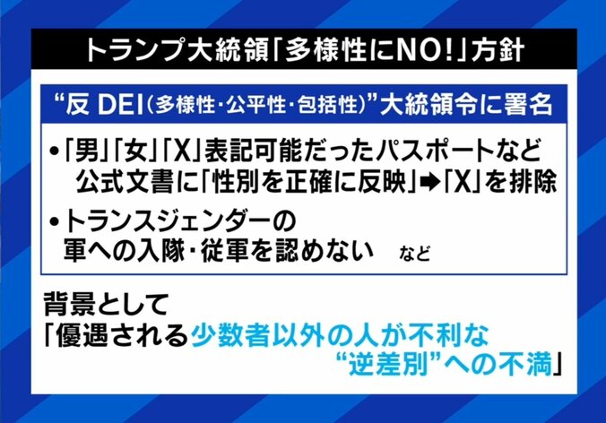 トランプ氏、多様性にNO