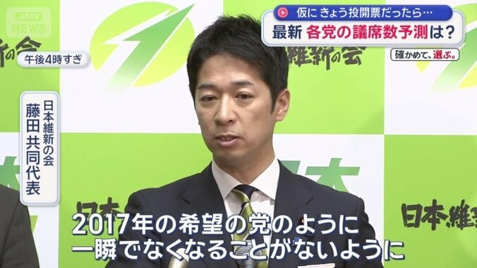 「激論したい」