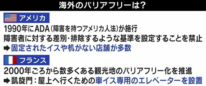 ひろゆき氏「バス運転手が全部やれは違う」バスの設計が問題？ 川崎市の“車いす客乗車拒否”問題 5枚目