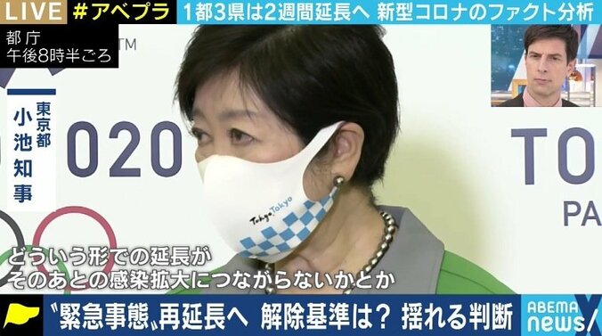 「この状況に追い込んだのはメディアと知事だ」緊急事態宣言の延長をめぐる論争に夏野剛氏が苦言 6枚目