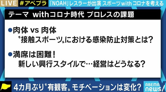 ノア丸藤、4カ月ぶりの有観客試合で「お客さんあってのプロレスが深く刻まれた」 “withコロナ”時代で変化した意識と在り方 3枚目