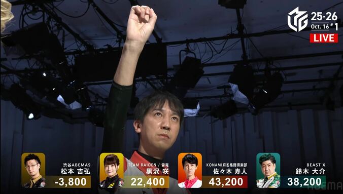 寿人、前原さんに捧げる天に指を突き上げる勝利ポーズ