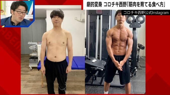 コロチキ西野のビフォーアフター